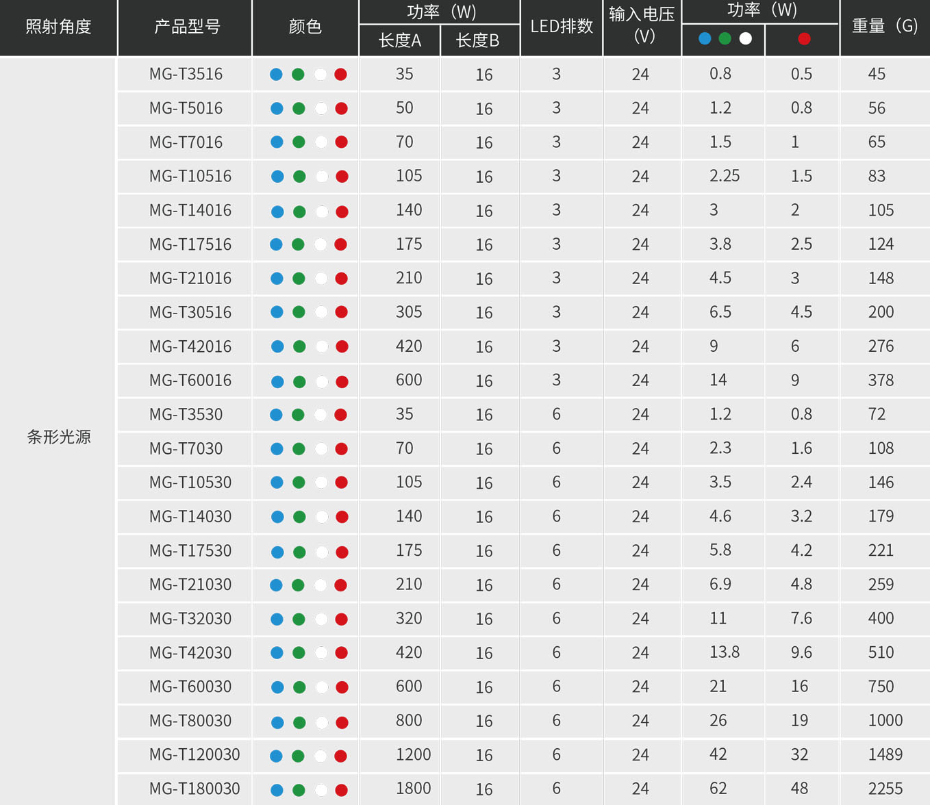 1626538460134790.jpg 5.jpg